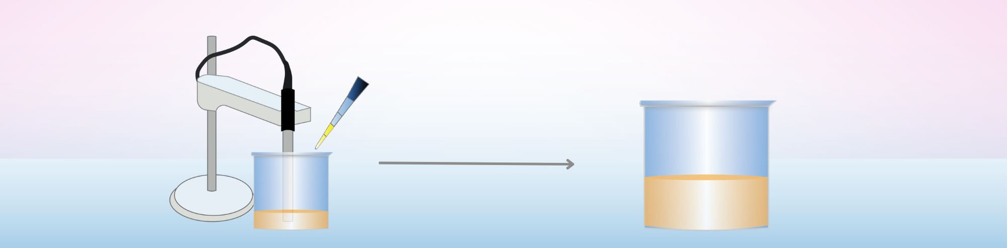 Buffer Preparation: Tips and Tricks