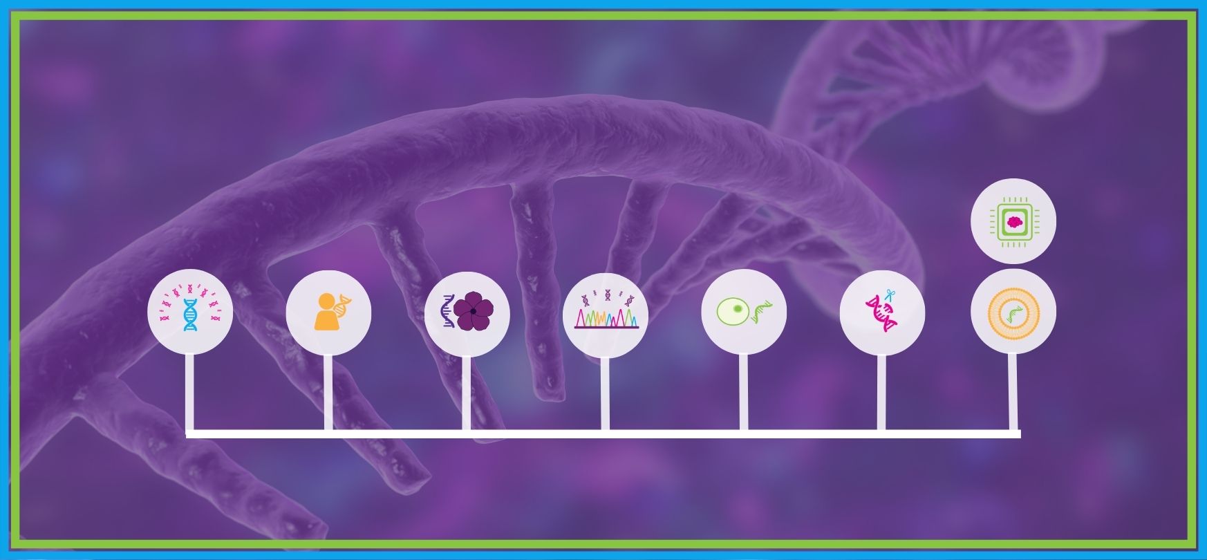 biotech timeline - article thumbnail