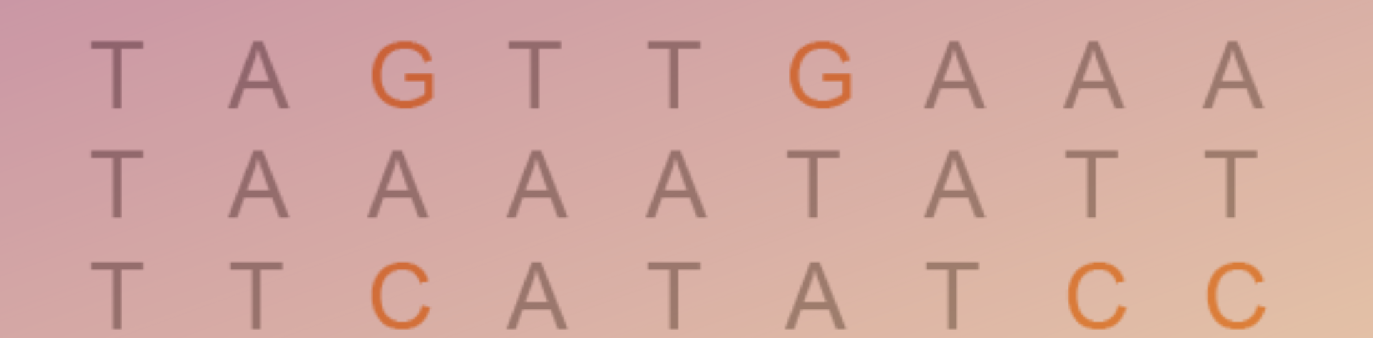 Visualizing Data - Quick Tips for your Publication