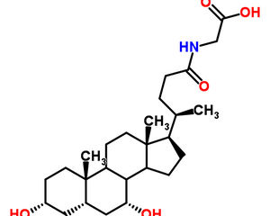 Collection image for: Anionic