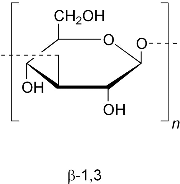Zymosan A (from Saccharomyces cerevisiae)