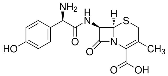 Cefadroxil