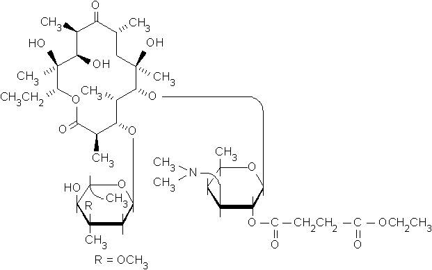 Erythromycin Ethylsuccinate